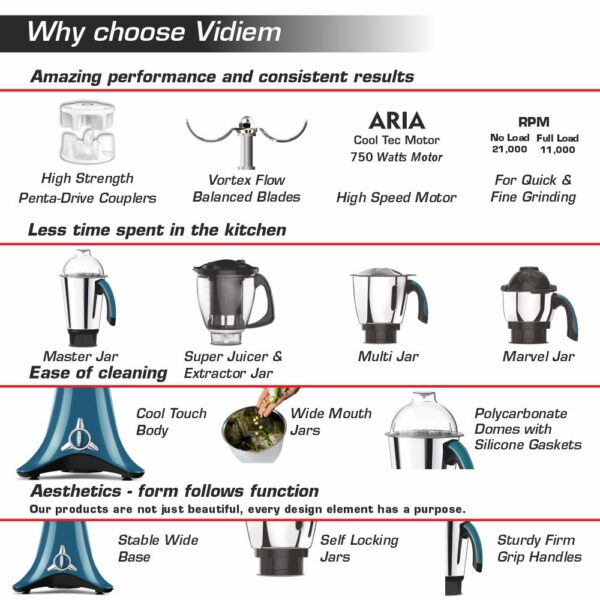 VSTAR EVO PLUS 750W MIXER GRINDER - Image 6