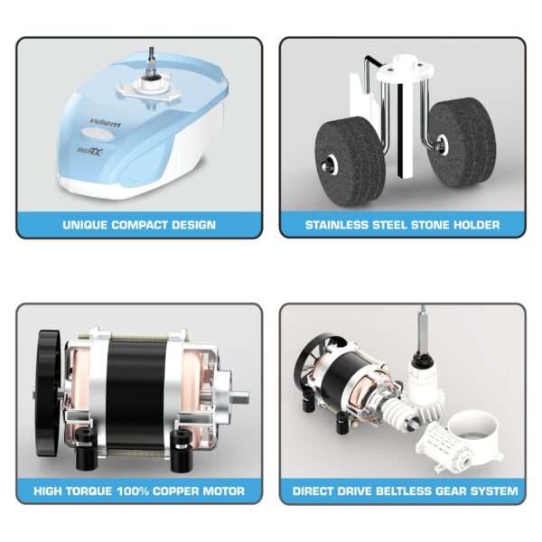 IRIS ADC - ST FOOD PROCESSOR - Image 3