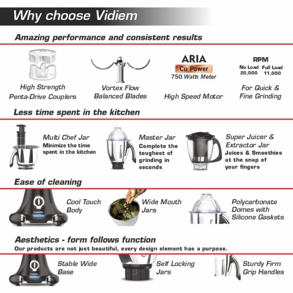 TUSKER 750W MIXER GRINDER - Image 4