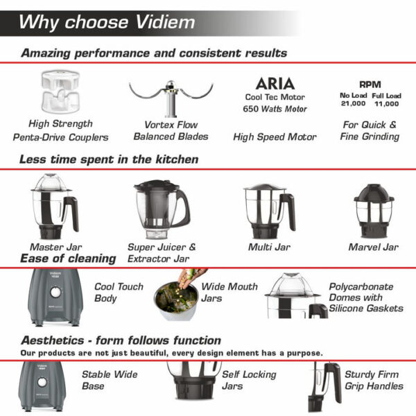 VIDIEM VEER 650W MIXER GRINDER - Image 6