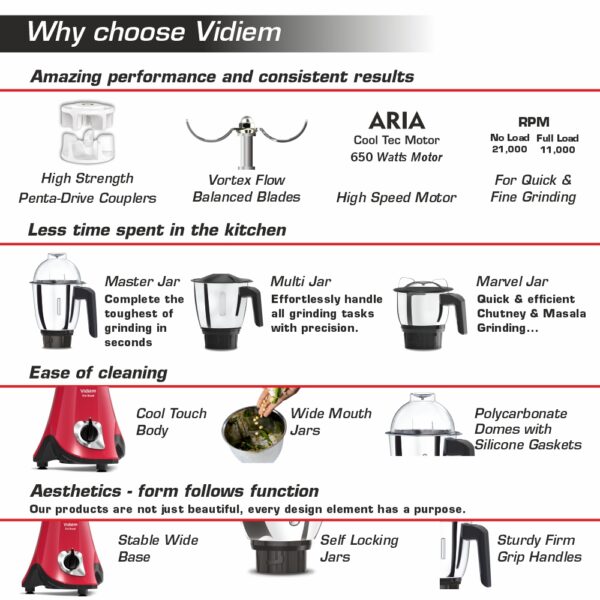 EVA Royal 750W MIXER GRINDER - Image 5