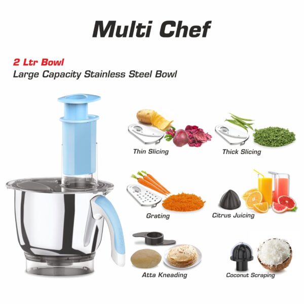 IRIS ADC - ST FOOD PROCESSOR - Image 2