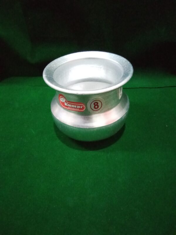 Anodised